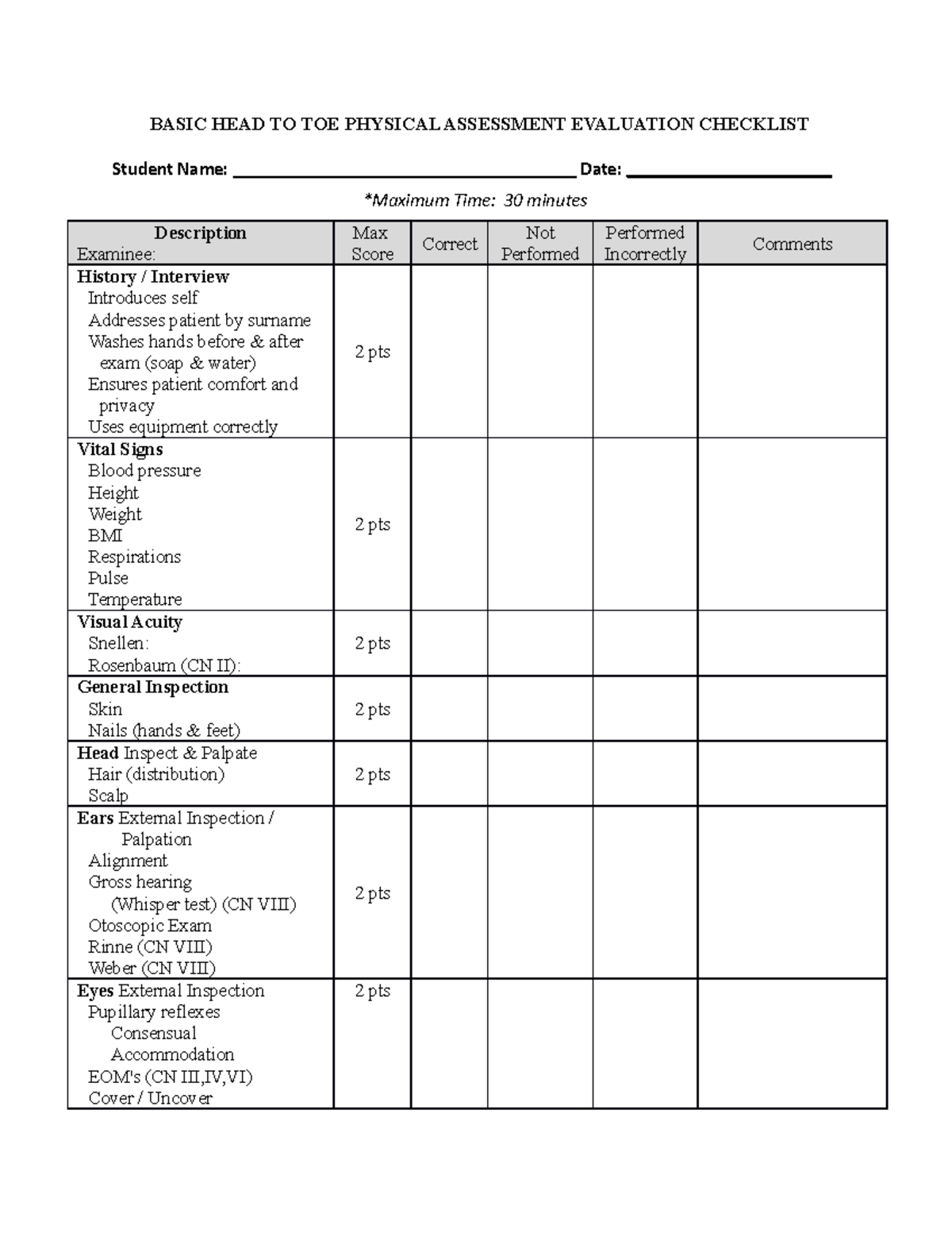 Basic Head to Toe Physical Assessment Evaluation Checklist - BASIC HEAD ...