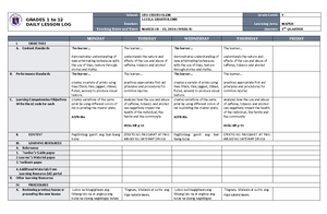DLL Araling Panlipunan 5 Q3 W8 - GRADES 1 to 12 DAILY LESSON LOG School ...