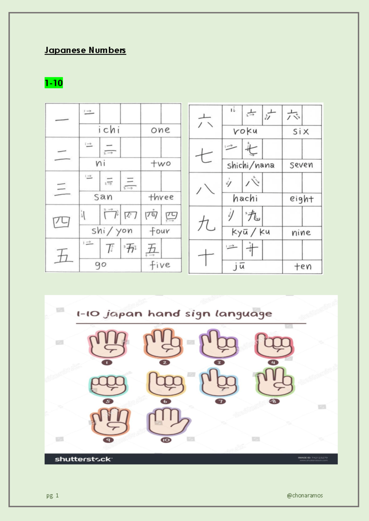 Kazu-1-10000 - 1-10000 japanese - Japanese Numbers 1 - 10 11 - 100 ...