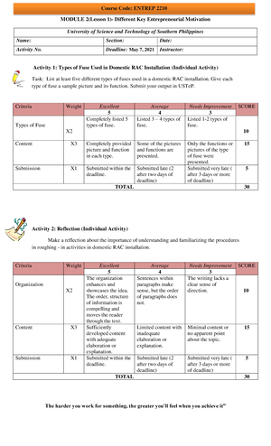 Module 2 Materials, Tools And Equipment - Assignment Module 2 - MODULE ...