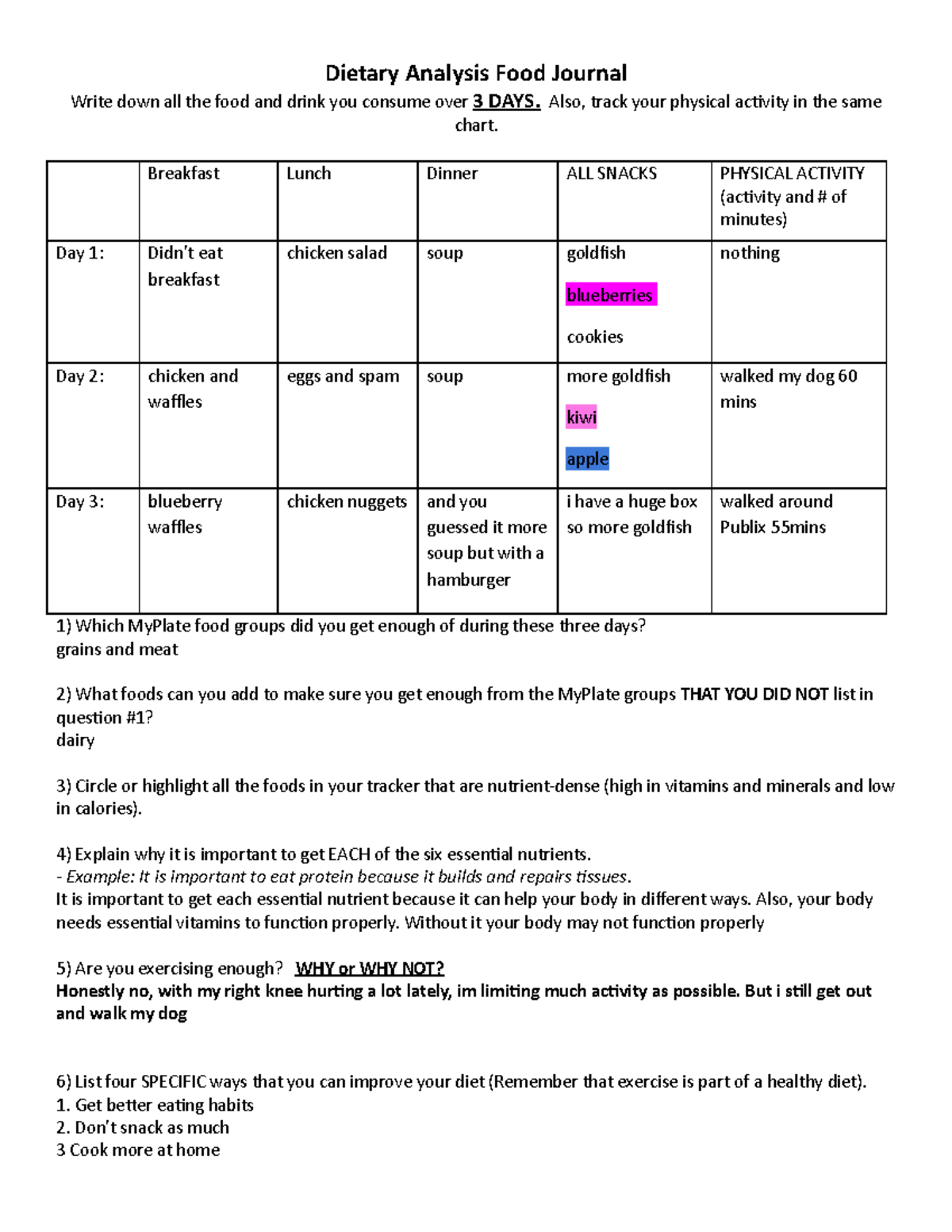 copy-of-food-journal-and-reflection-2-dietary-analysis-food-journal