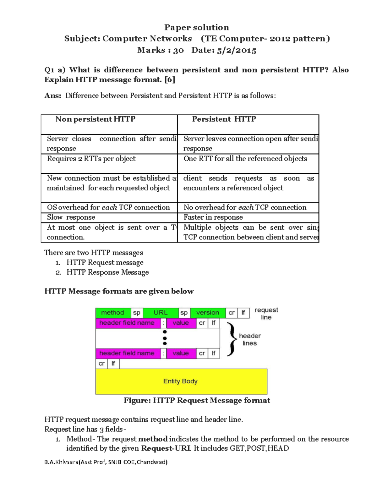 Computer network paper solution for 30 marks exam 2014 15 Paper