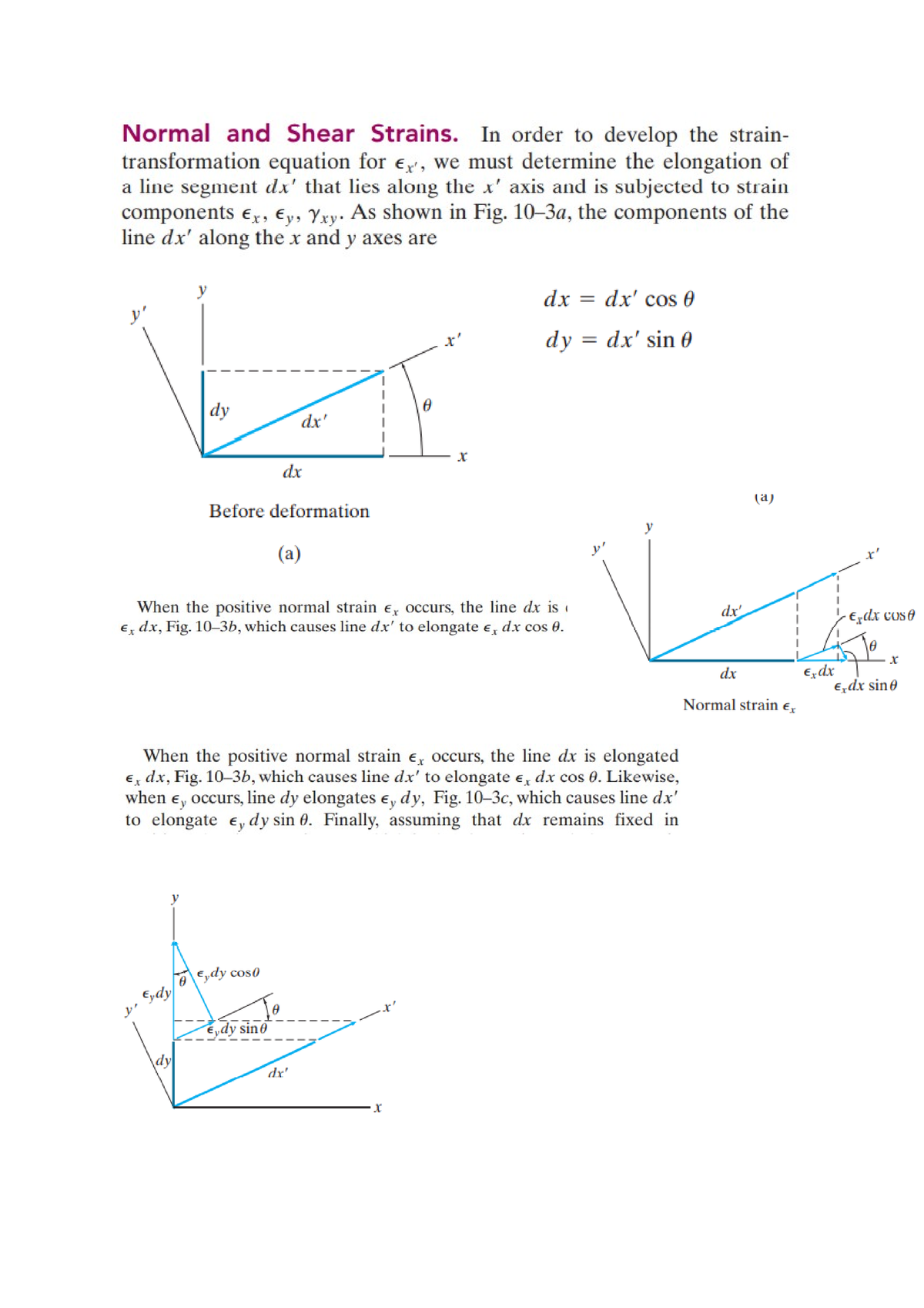 Strain transformation derivation Eq 2 - Engineering Maths 2 - Eq2 ...