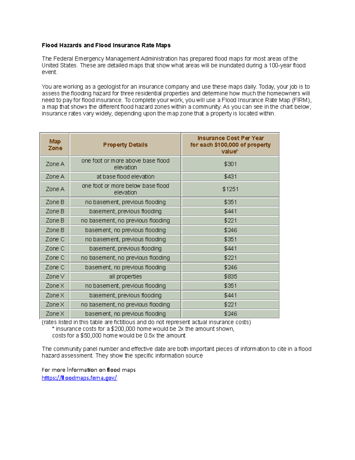 Flood Hazards and Flood Insurance Rate Maps - Studocu