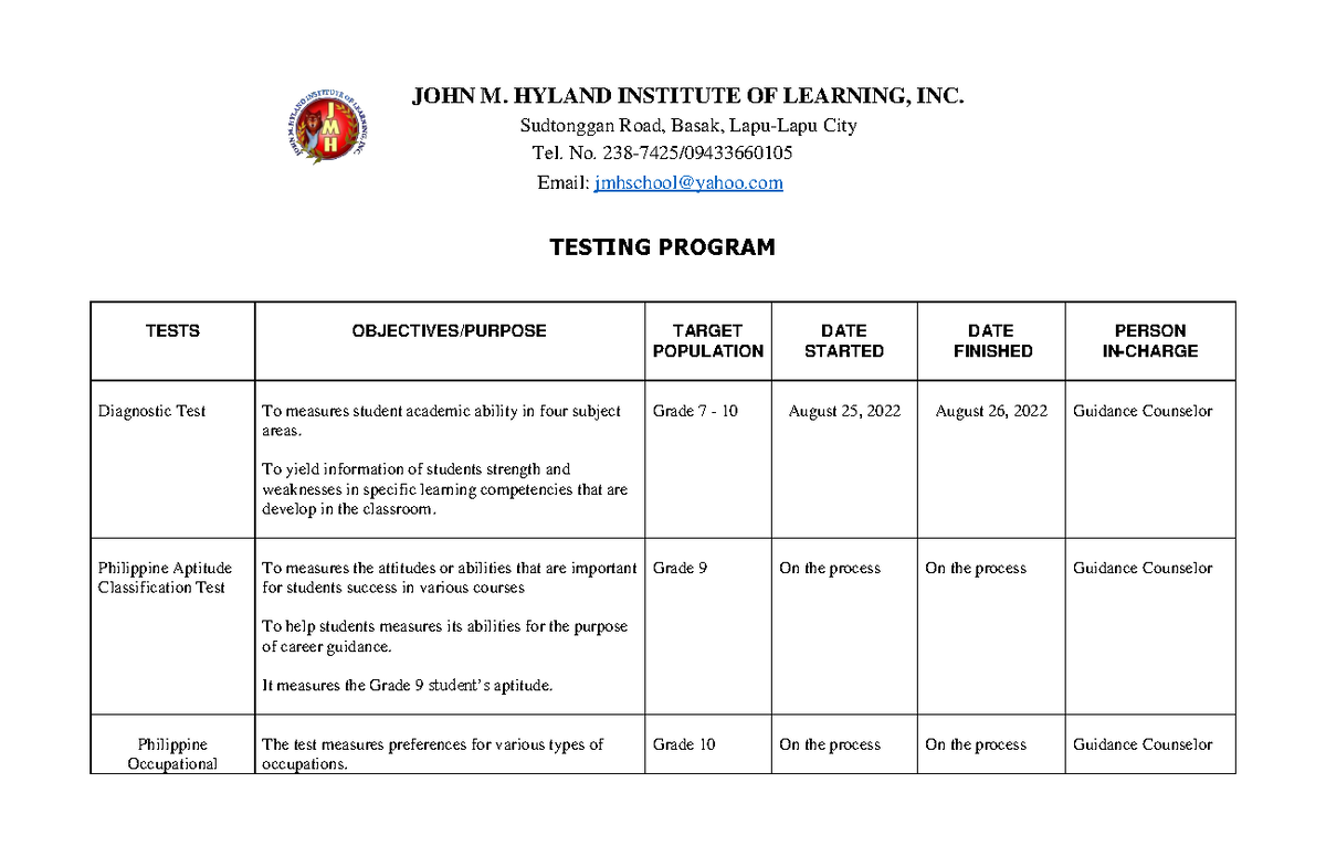 Testing Program - JOHN M. HYLAND INSTITUTE OF LEARNING, INC. Sudtonggan ...