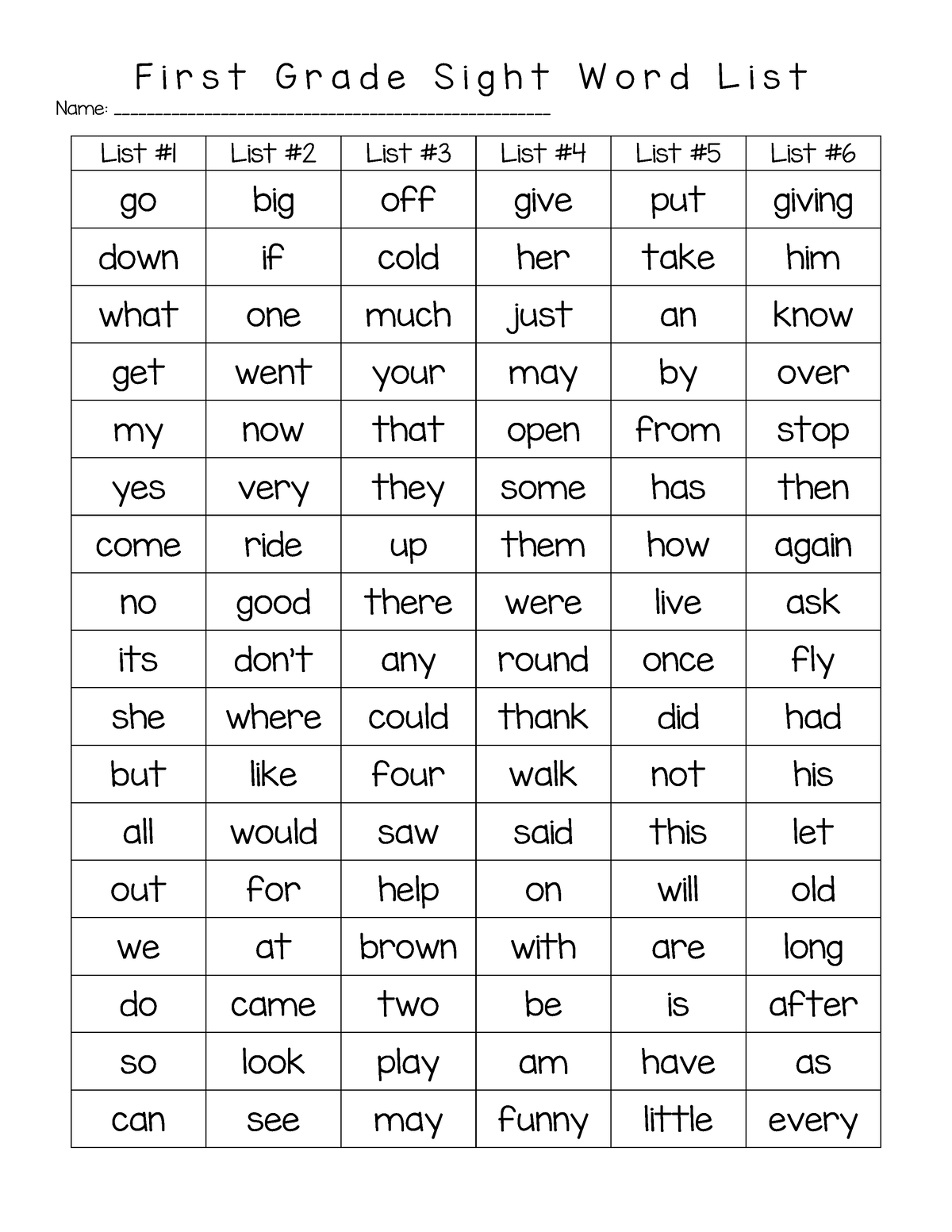 First Grade Sight Word Lists - 12 Lists - F i r s t G r a d e S i g h t ...