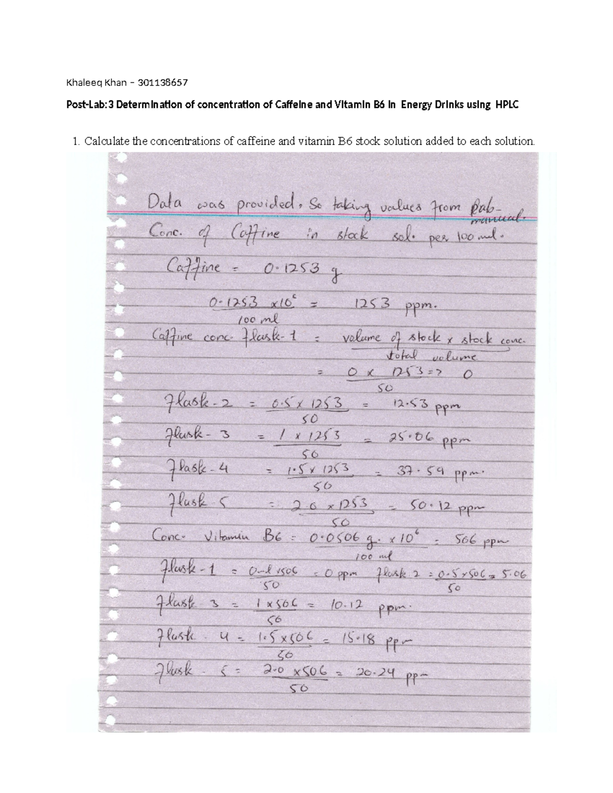 hplc experiment lab report