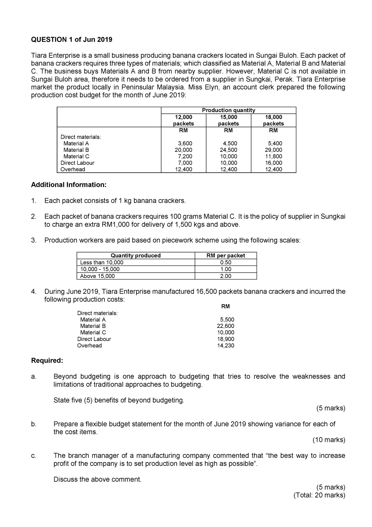 QUESTION & ANSWER Tiara Ent. of Jun 2019 - QUESTION 1 of Jun 2019 Tiara ...