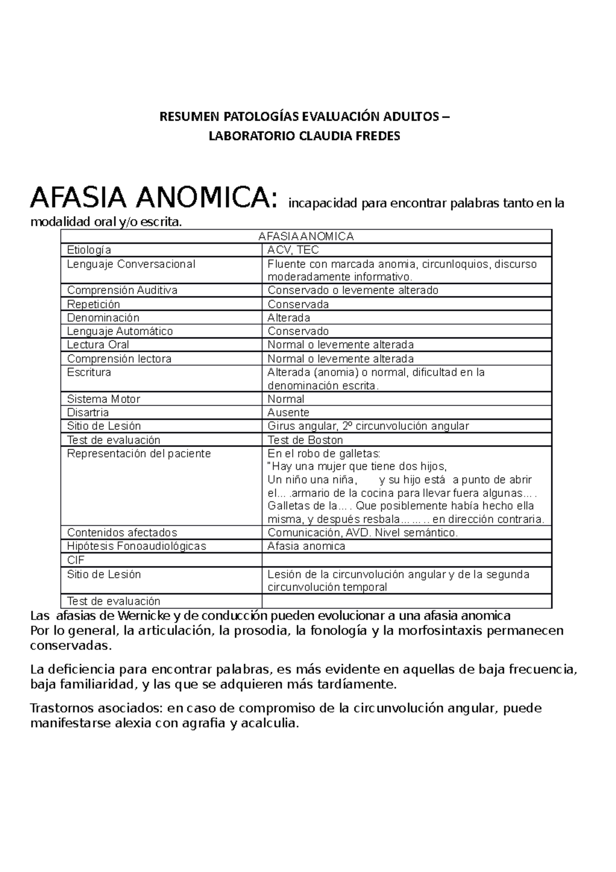 Resumen afasia tcc completo - RESUMEN PATOLOGÍAS EVALUACIÓN ADULTOS ...