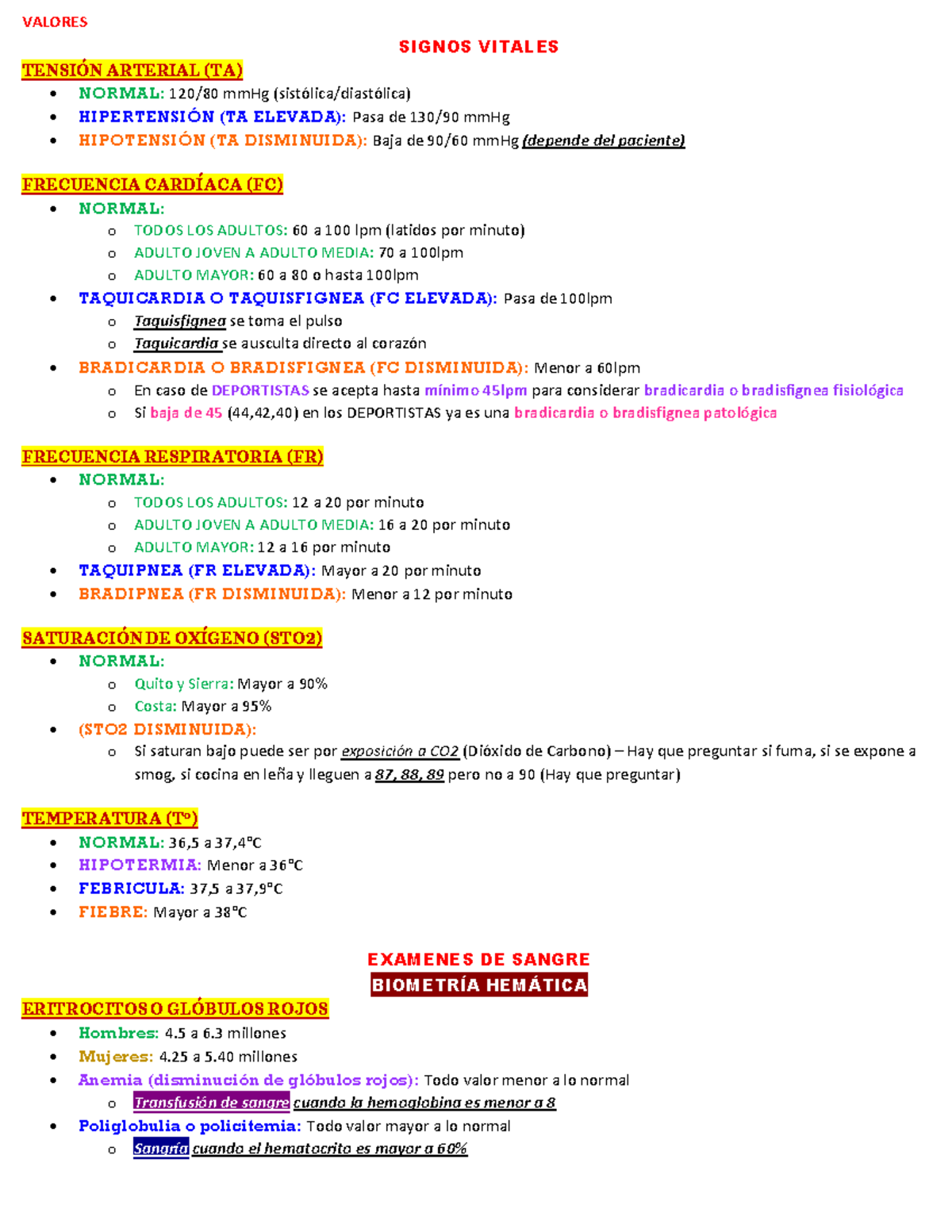Valores normales medicina interna - VALORES SIGNOS VITALES TENSIÓN ...