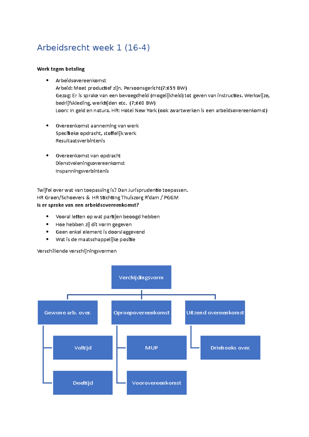 Aantekeningen Arbeidsrecht Week 1 En 2 - Arbeidsrecht Week 1 (16-4 ...