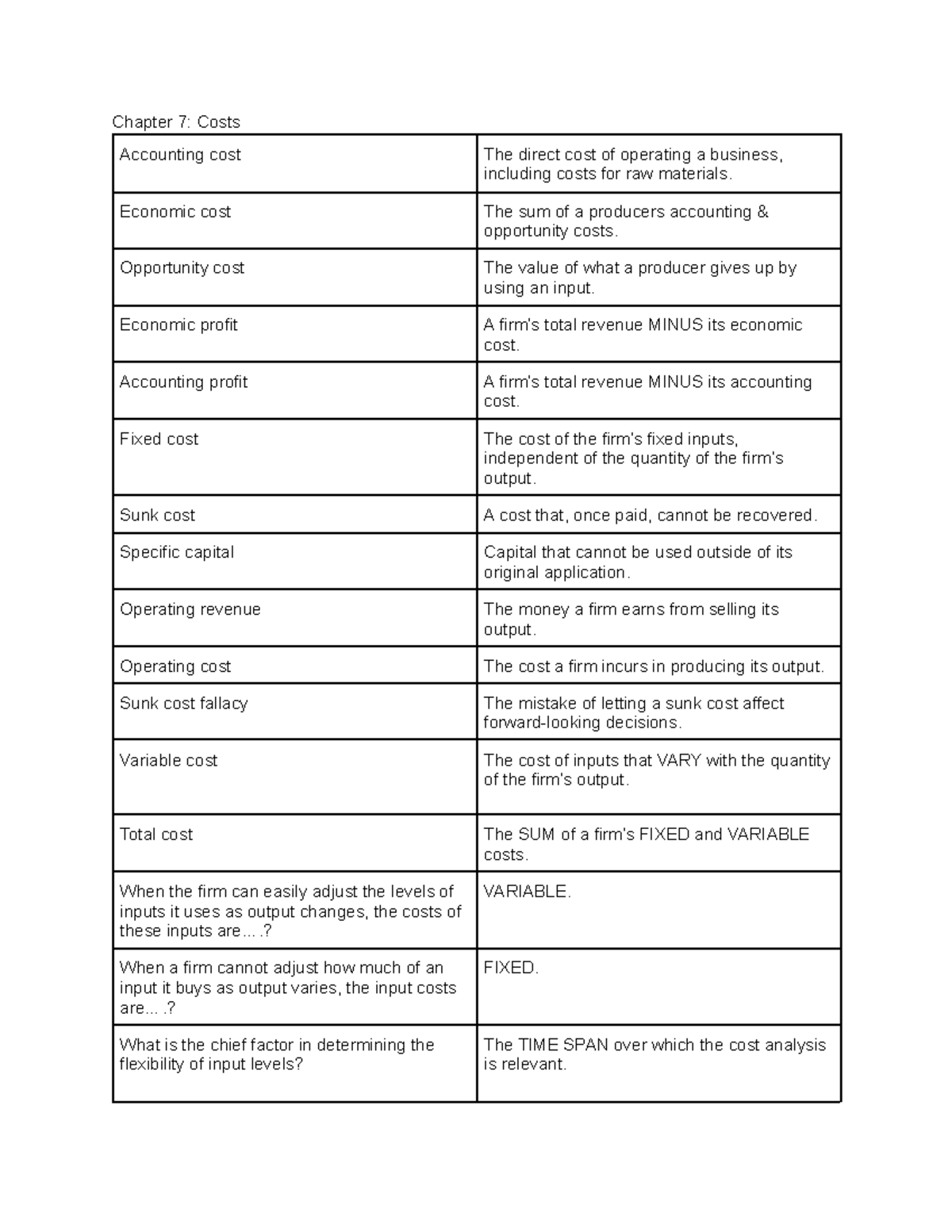 chapter-7-costs-microeconomics-chapter-7-costs-accounting-cost-the