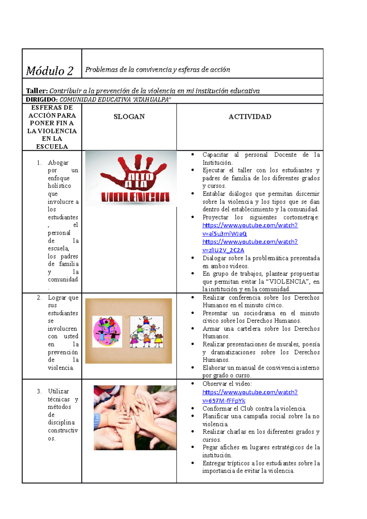 Taller Sobre Poner FIN A LA Violencia EN LA Escuela - Módulo 2 ...