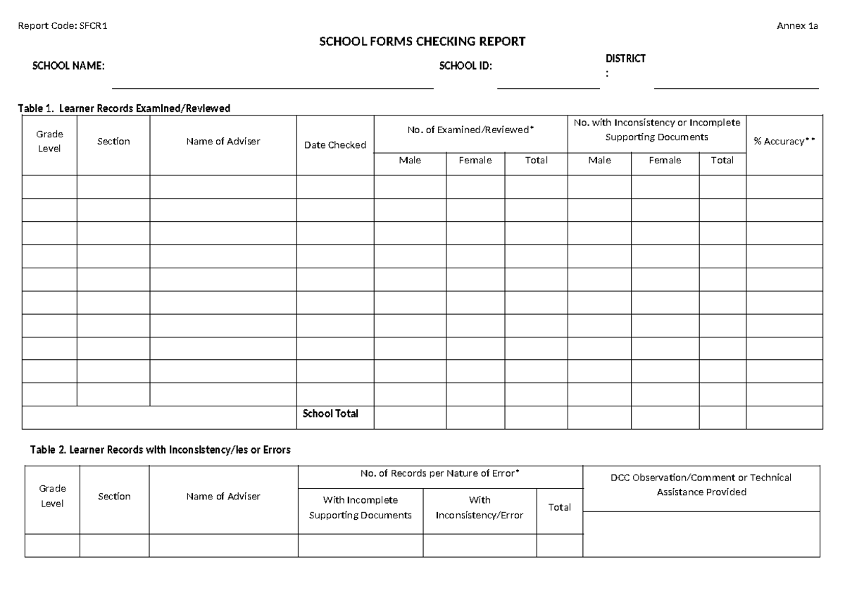 SFCR for Deped Ed template - Report Code: SFCR1 Annex 1a SCHOOL FORMS ...