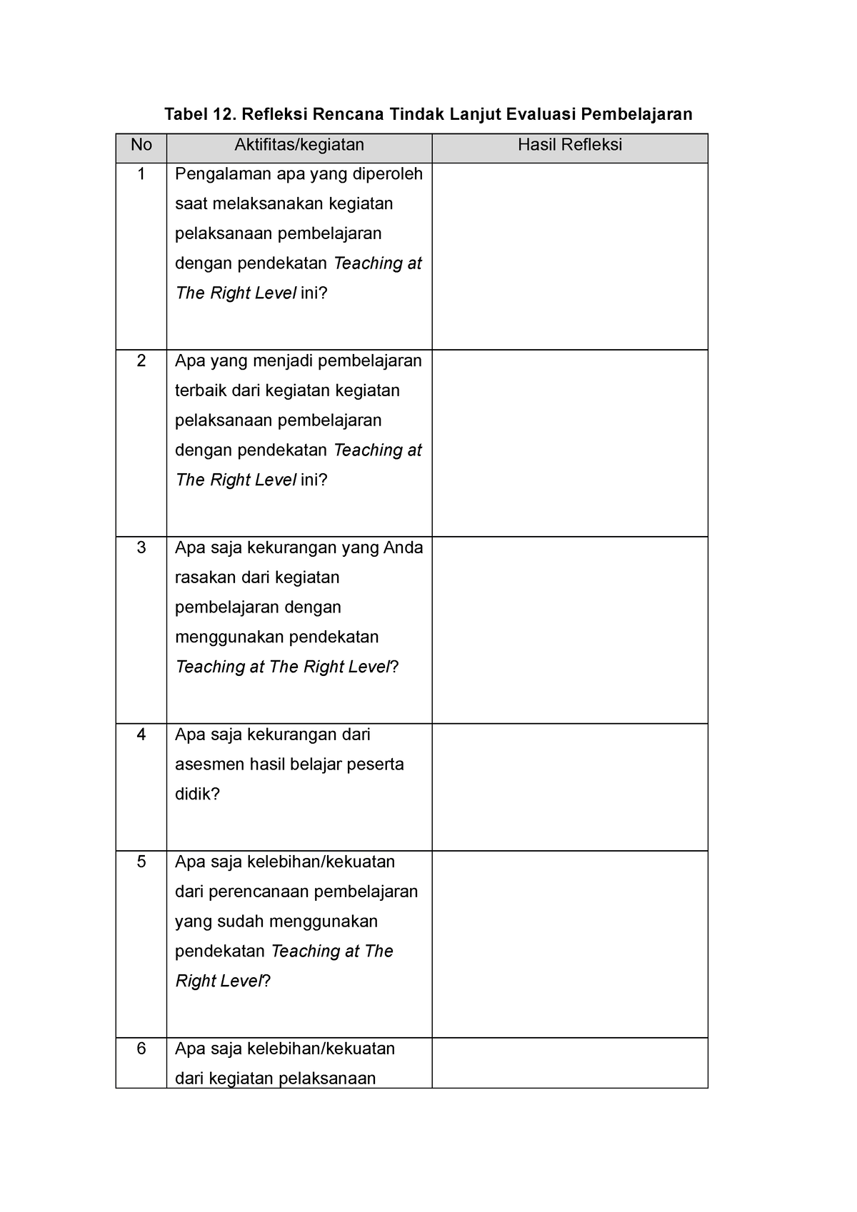 Tabel 12 - Tabel 12. Refleksi Rencana Tindak Lanjut Evaluasi ...