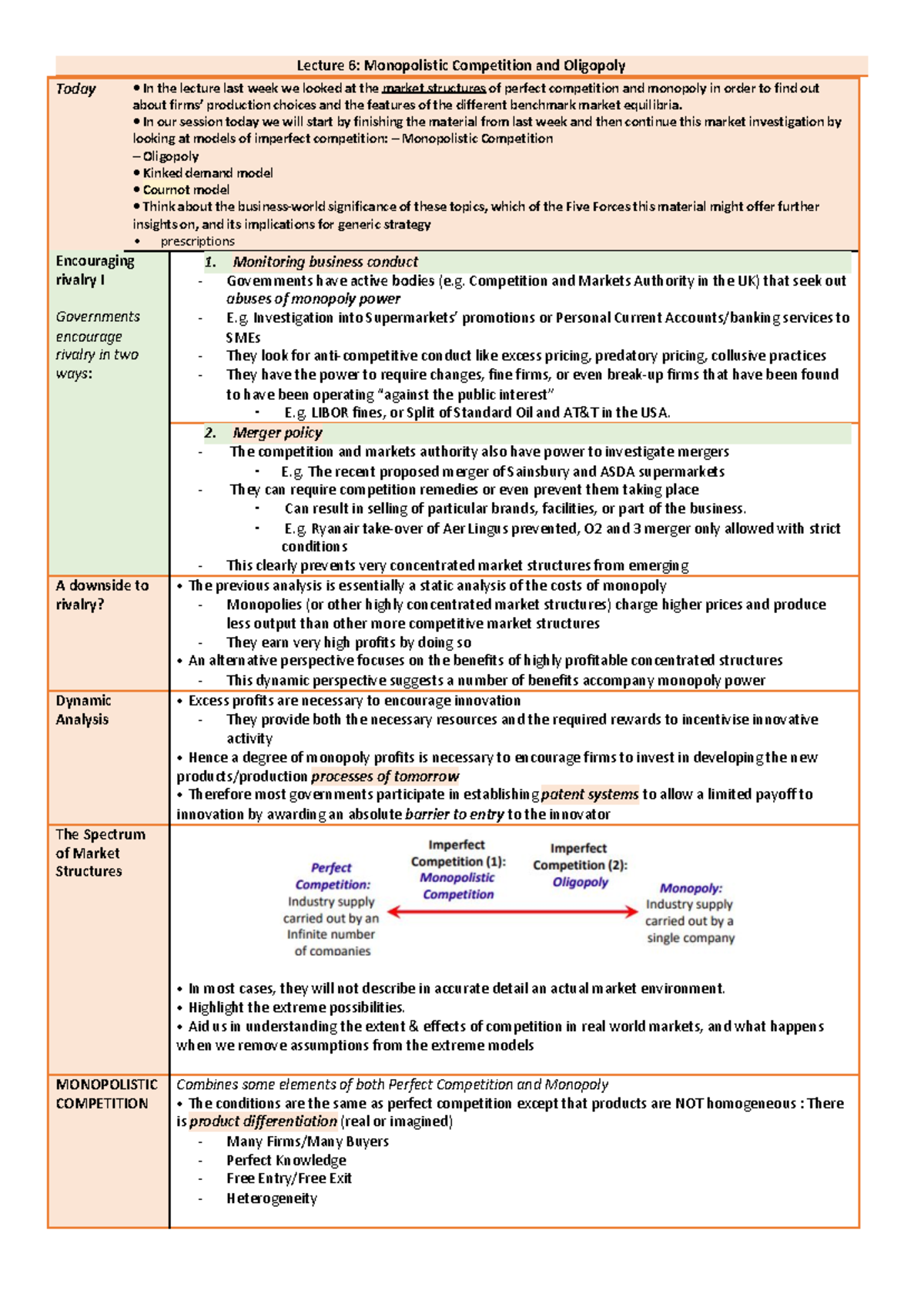 L6 Monopolistic Competition and Oligopoly - Lecture Ç: Monopolistic ...