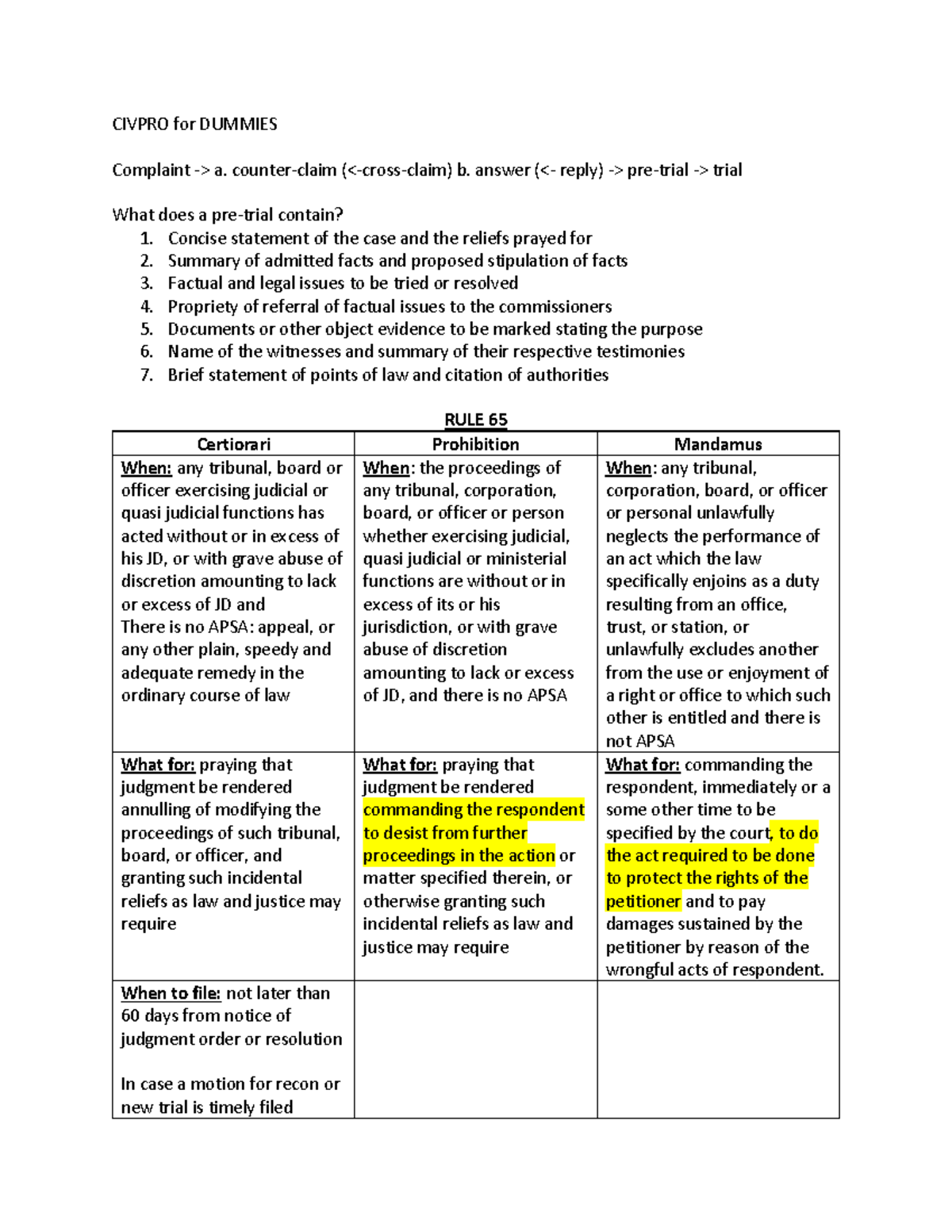 Civpro For Dummies - Civil Procedure (not Complete) - CIVPRO For ...