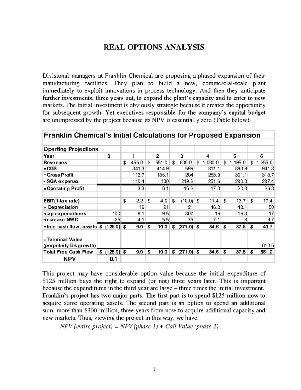 Franklin Chemical ROA case - 1 REAL OPTIONS ANALYSIS Divisional ...