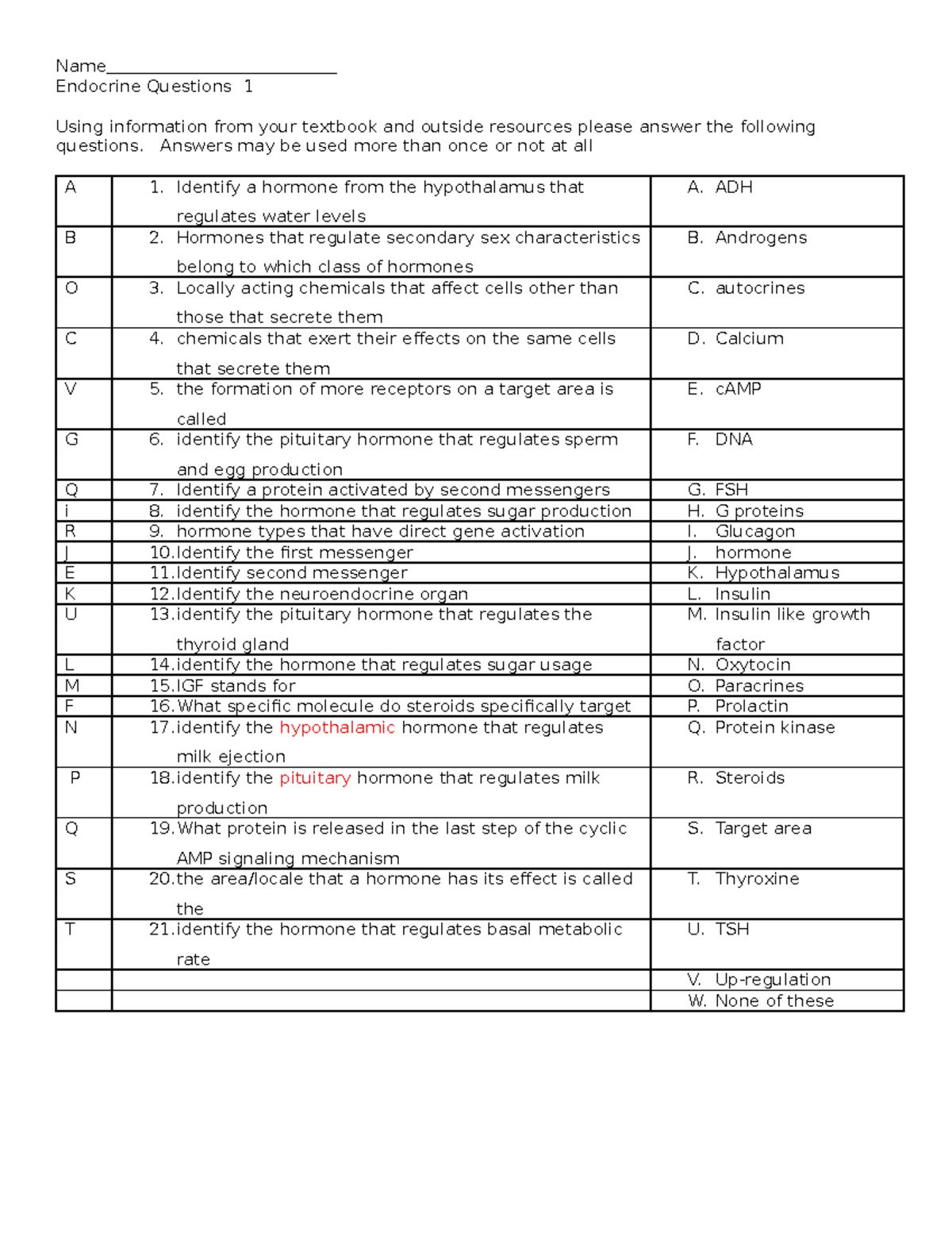 Endocrine 1-2 - Questions - Name Endocrine Questions 1 Using ...