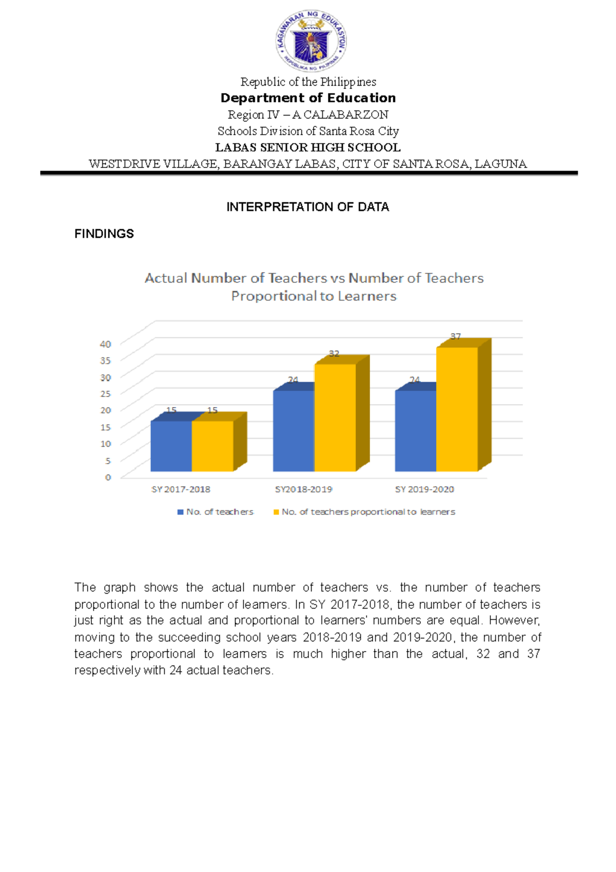 Interpretation-of-Data - Republic of the Philippines Department of ...