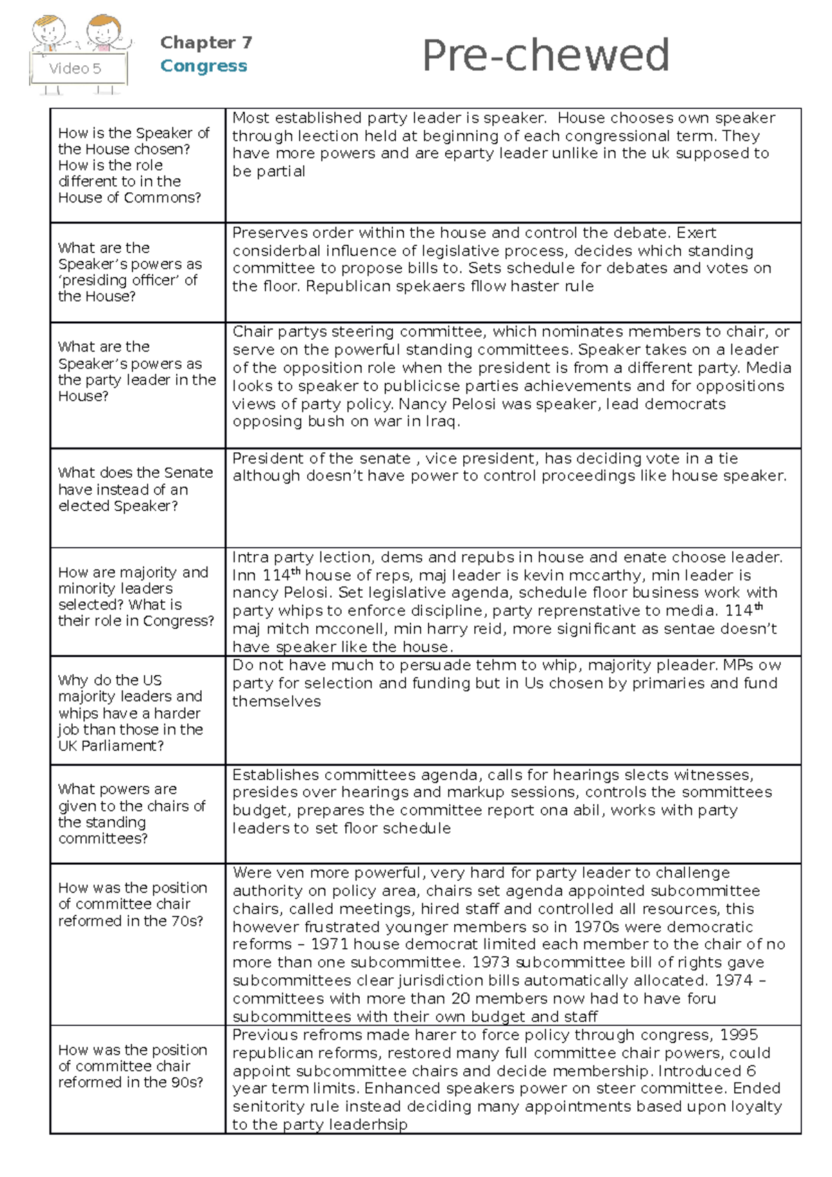 how-important-is-the-leadership-in-congress-worksheet-how-is-the