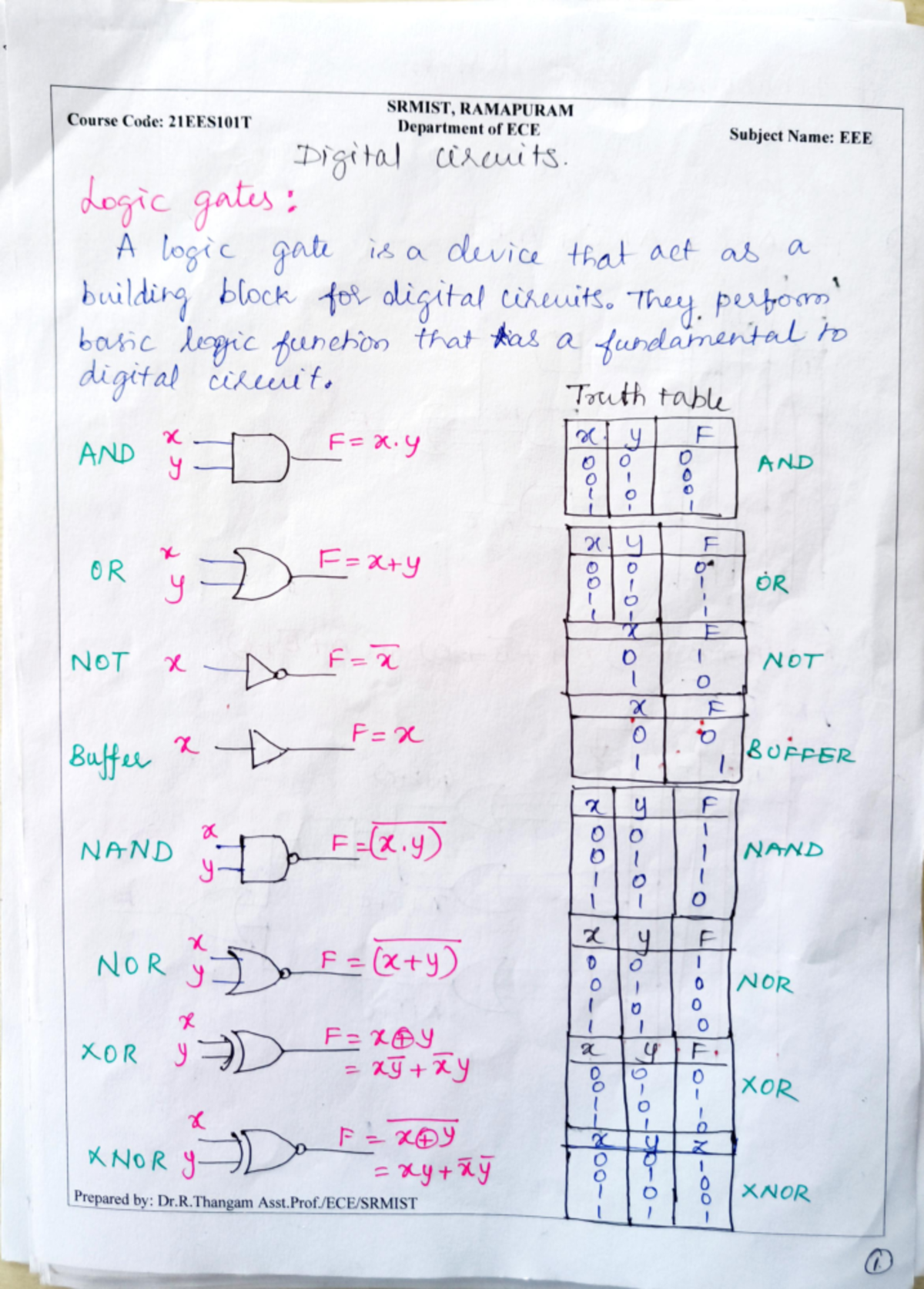 EEE Unit 2 - EEE unit 2 notes - SRMIST, RAMAPURAM Course Code ...