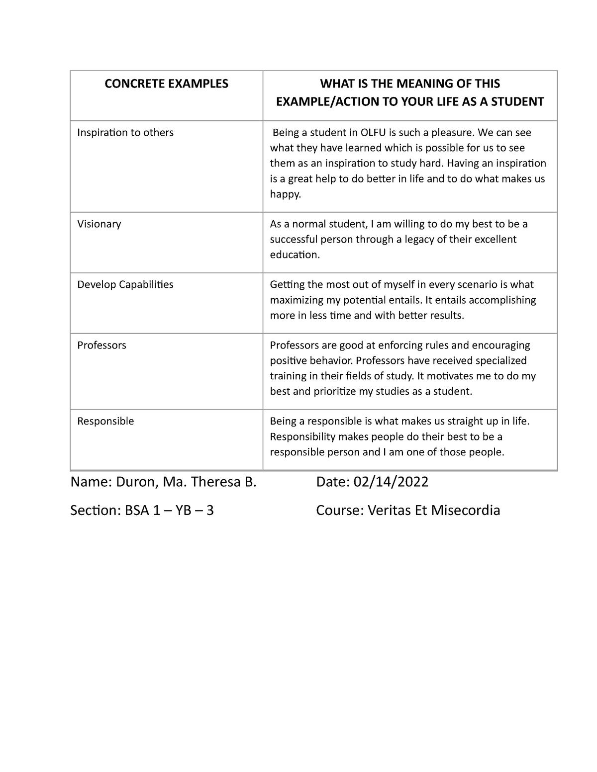 week-2-activity-lessons-concrete-examples-what-is-the-meaning-of