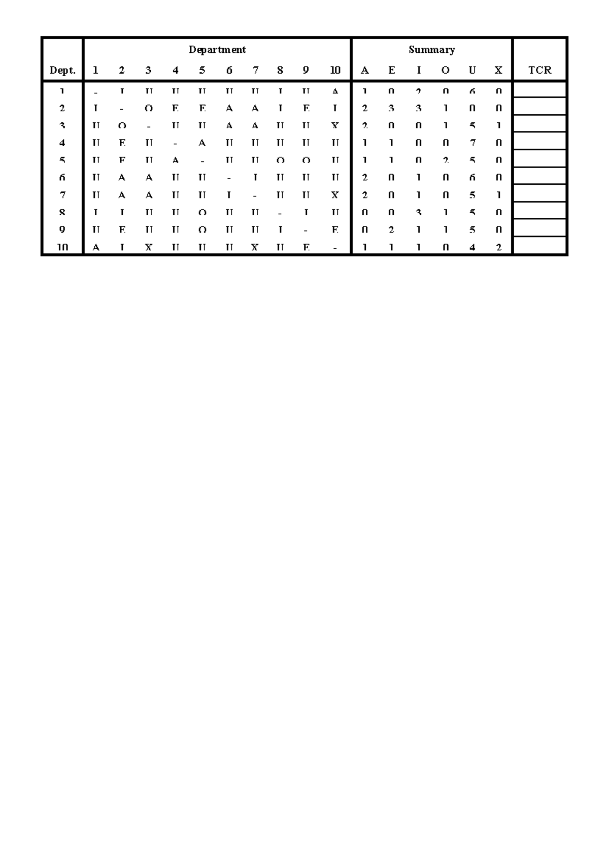 Facility Layout Example - Principles of Operations Management ...