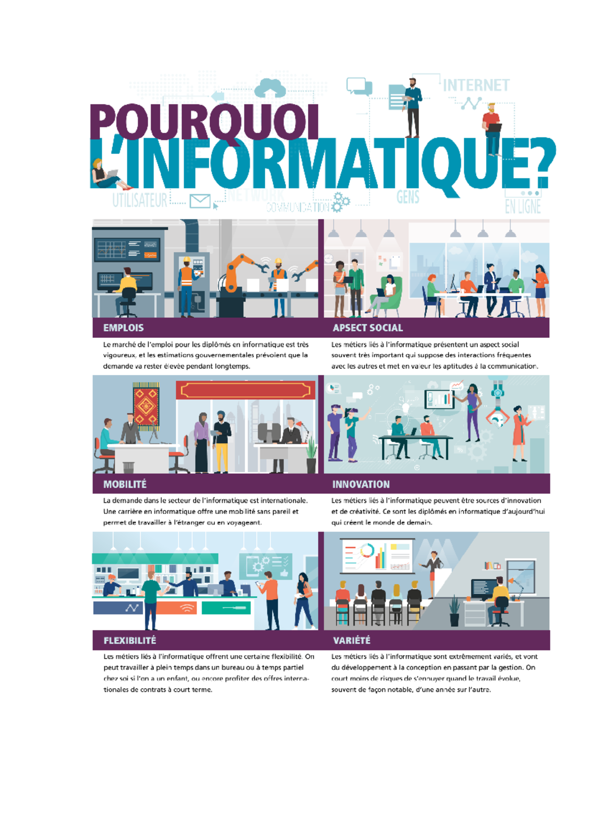 Metiers - metiers de l'informatique - Studocu