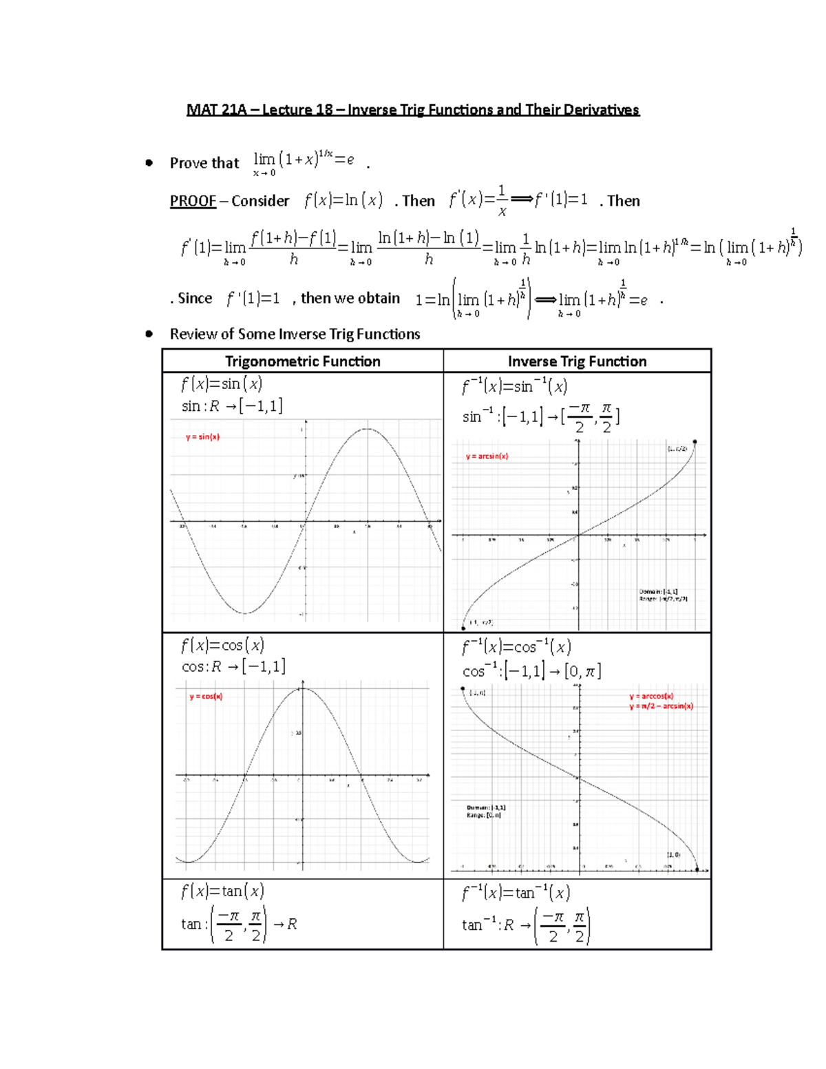 mat-21a-lecture-18-inverse-trig-functions-and-their-derivatives