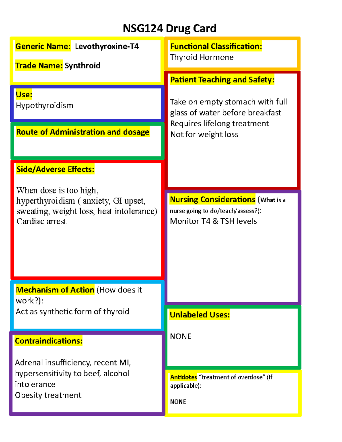 levothyroxine-synthroid-nsg124-drug-card-side-adverse-effects-when