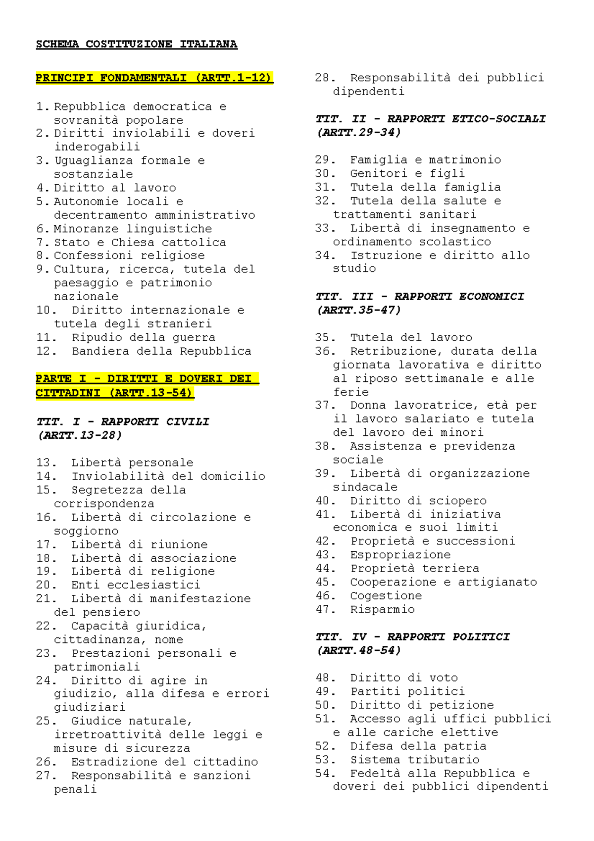 schema della costituzione italiana per bambini