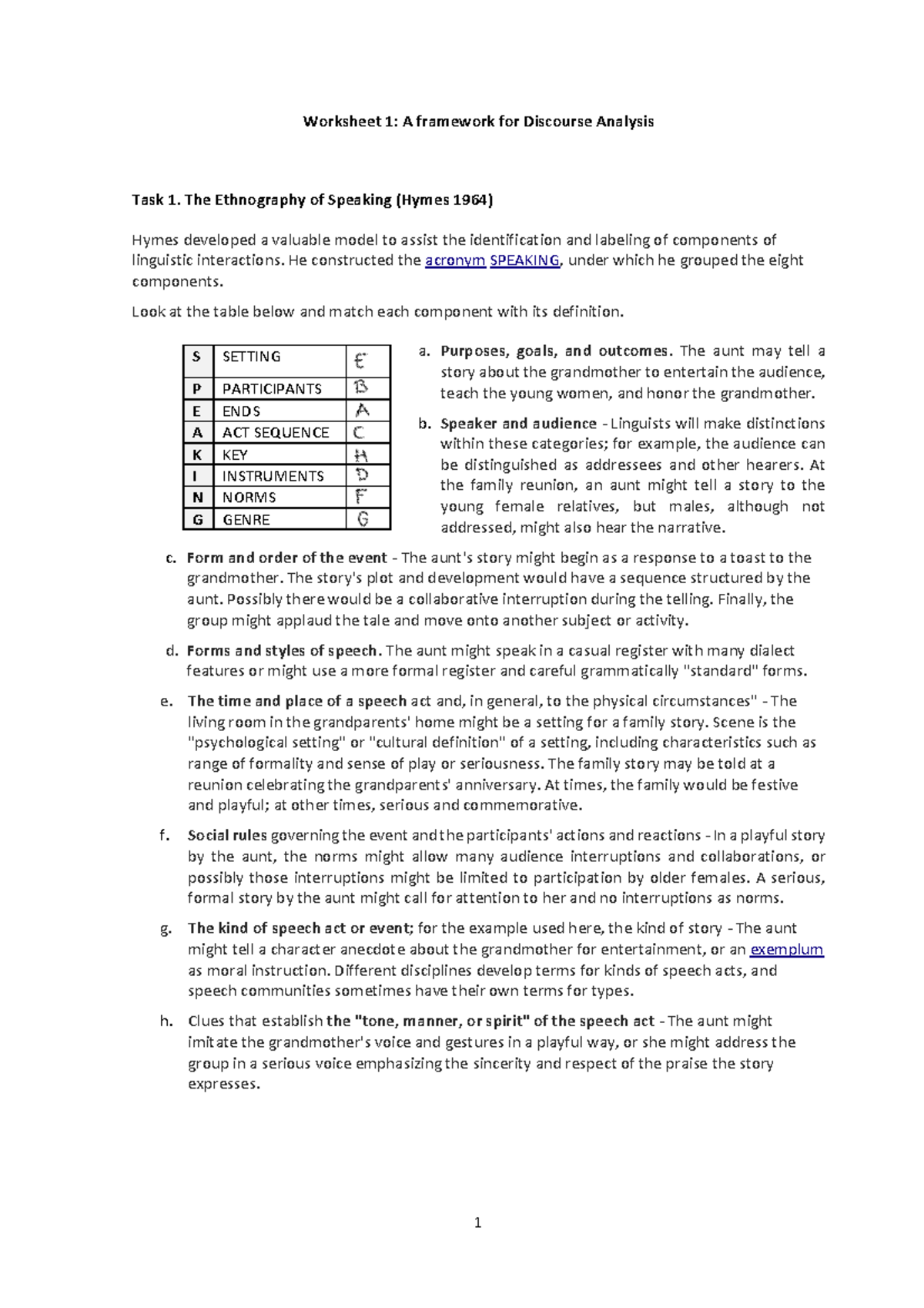 Worksheet 1 Laura Suero Moreno - Worksheet 1: A framework for Discourse ...