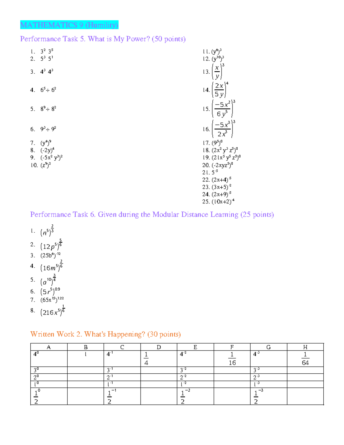Q2 Activities MATH - MATHEMATICS 9 (Humility) Performance Task 5. What ...
