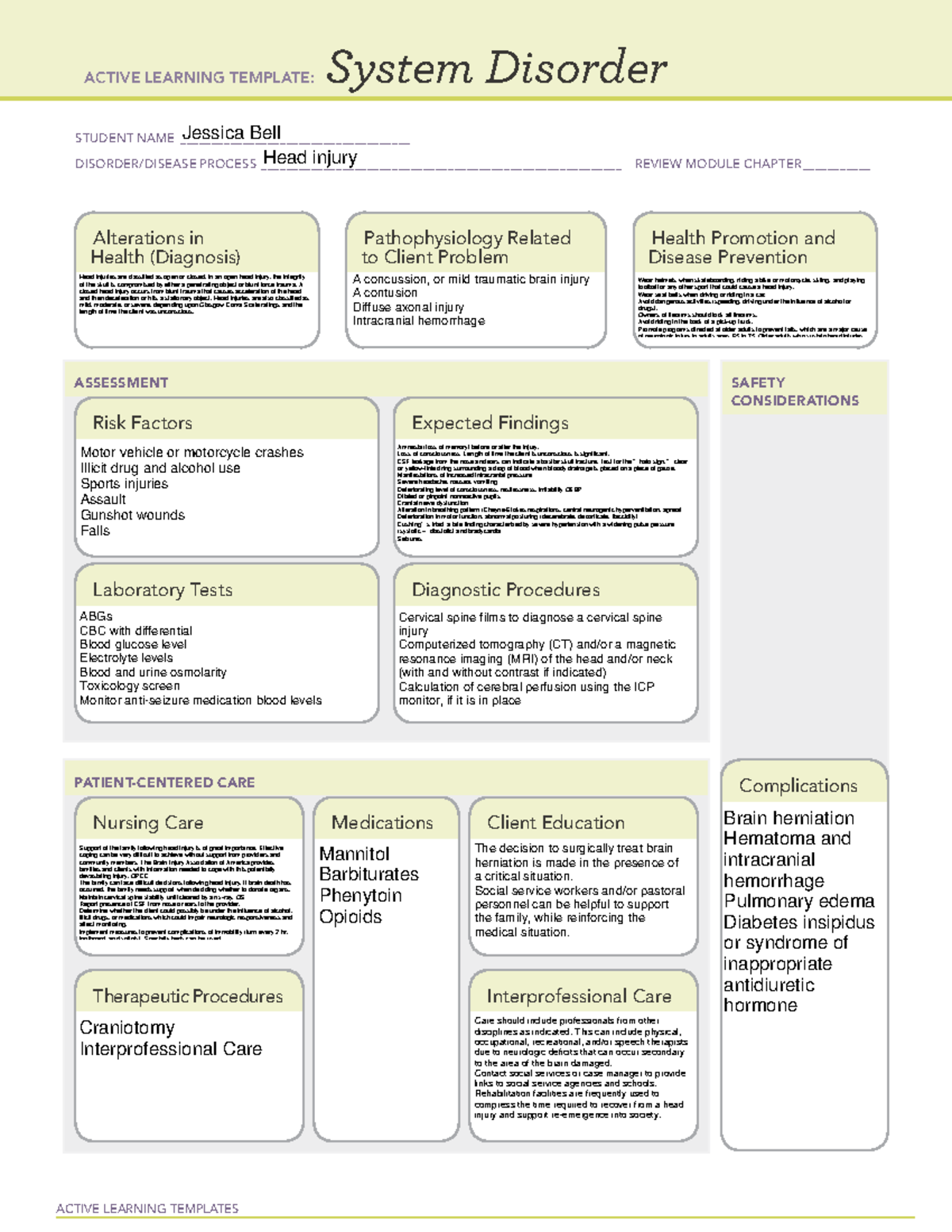 System Disorder Brain Injury Capstone Wk4 - ACTIVE LEARNING TEMPLATES ...