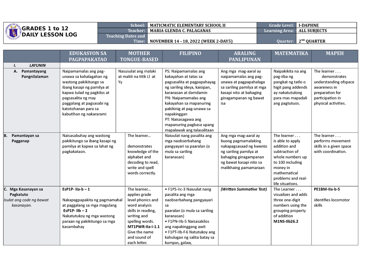 Dll All Subjects 1 Q2 W2 D5 Grades 1 To 12 Daily Lesson Log School Maticmatic Elementary 3232