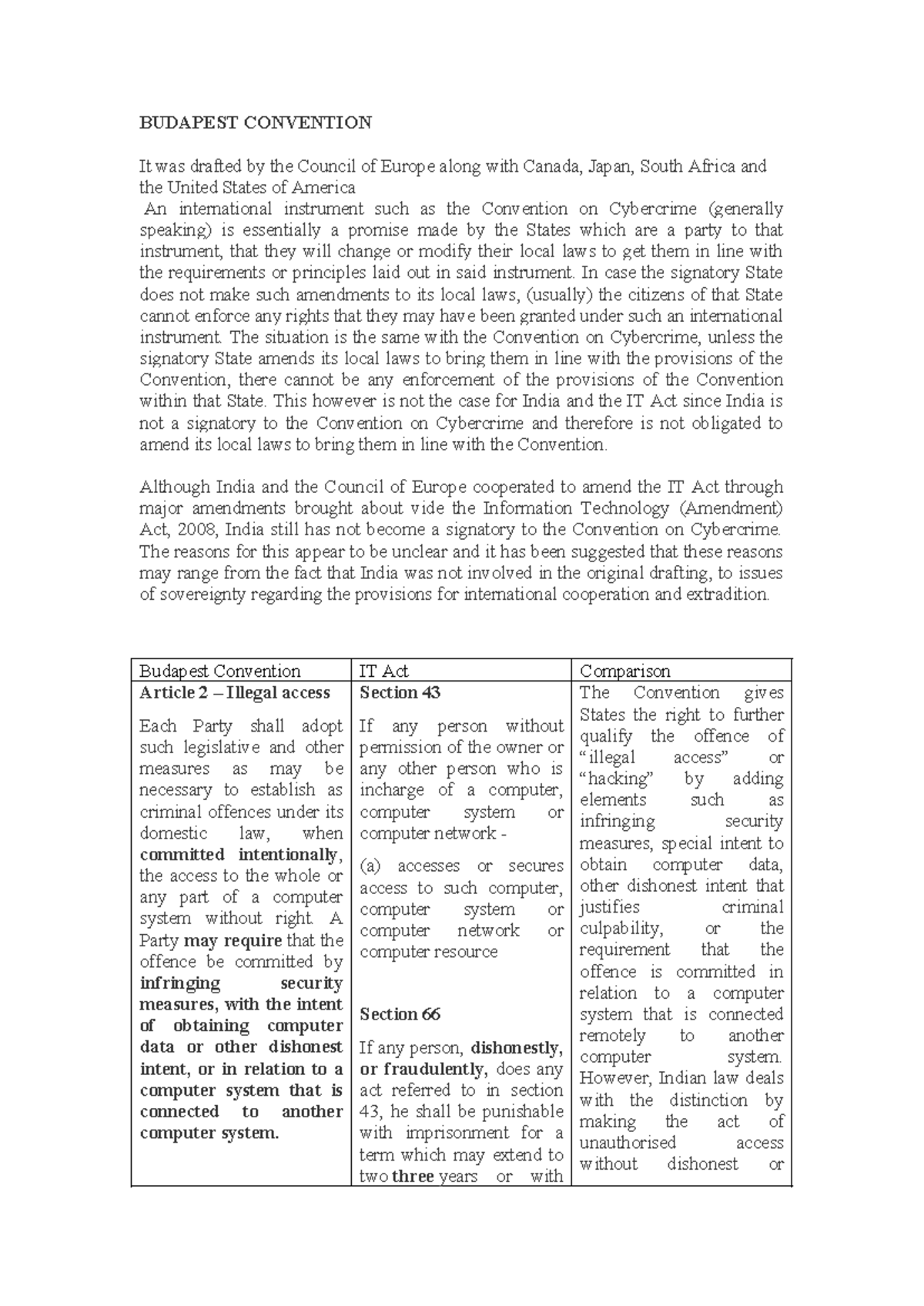 Budapest convention - notes - BUDAPEST CONVENTION It was drafted by the ...