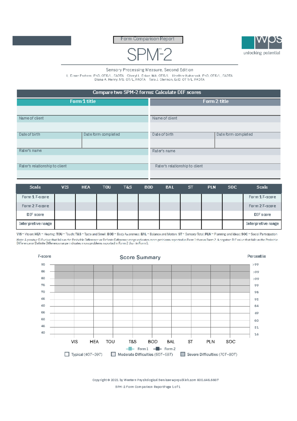 Listado Perfil Sensorial - T-score Form 1 T-score Form 2 T-score DIF ...