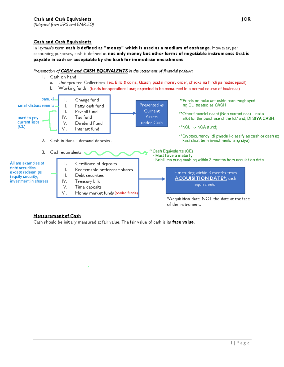 H01 Intermediate Accounting 1 (Adapted from IFRS and EMPLEO) Cash and Cash Equivalents In