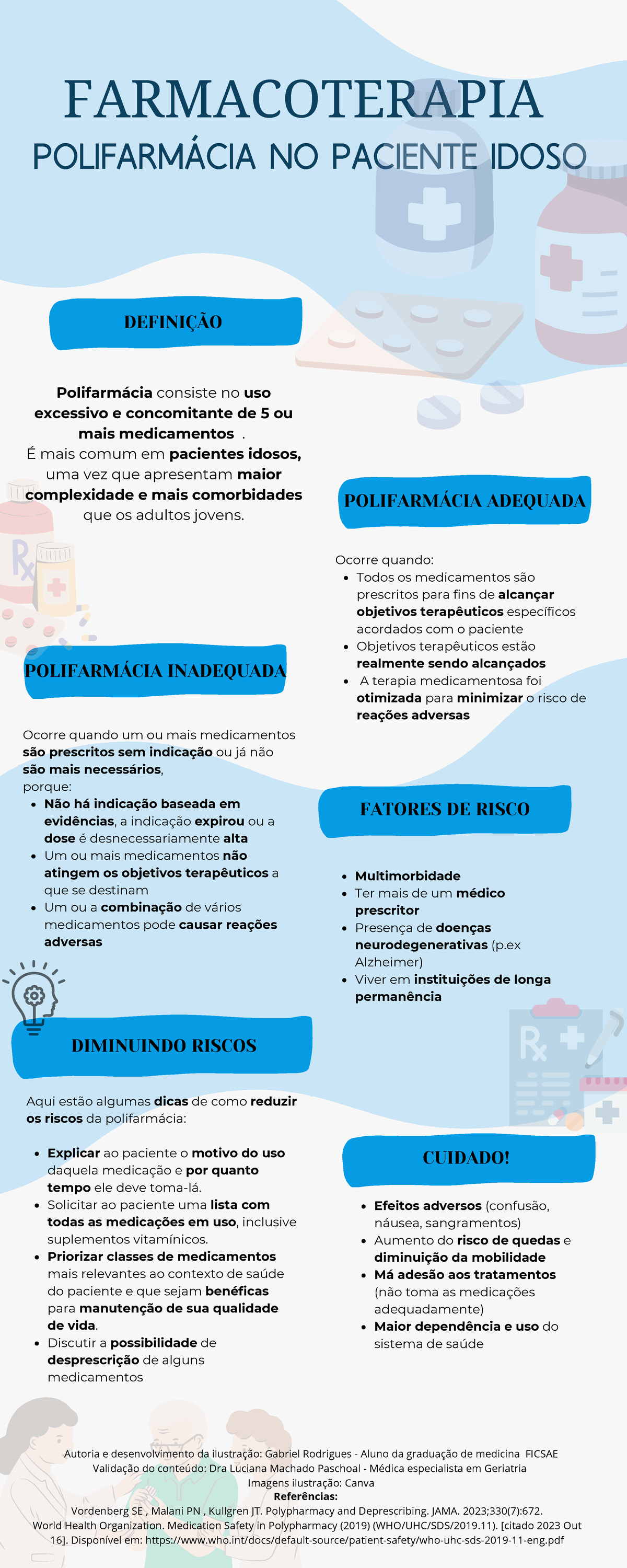 Farmacoterapia Polifarmacia NO Paciente Idoso - FARMACOTERAPIA ...