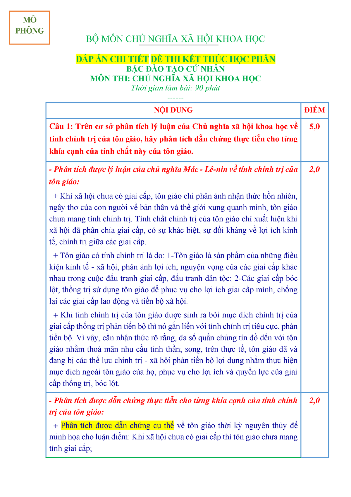 ĐÁP ÁN CHI TIẾT ĐỀ THI KTHP Cnxhkh (Mô Phỏng) - BỘ MÔN CHỦ NGHĨA XÃ HỘI ...