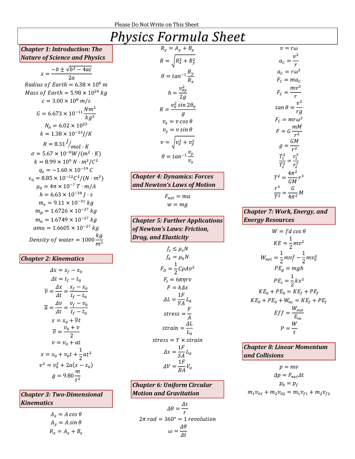 Physics Formula Sheet Phys 2a Studocu