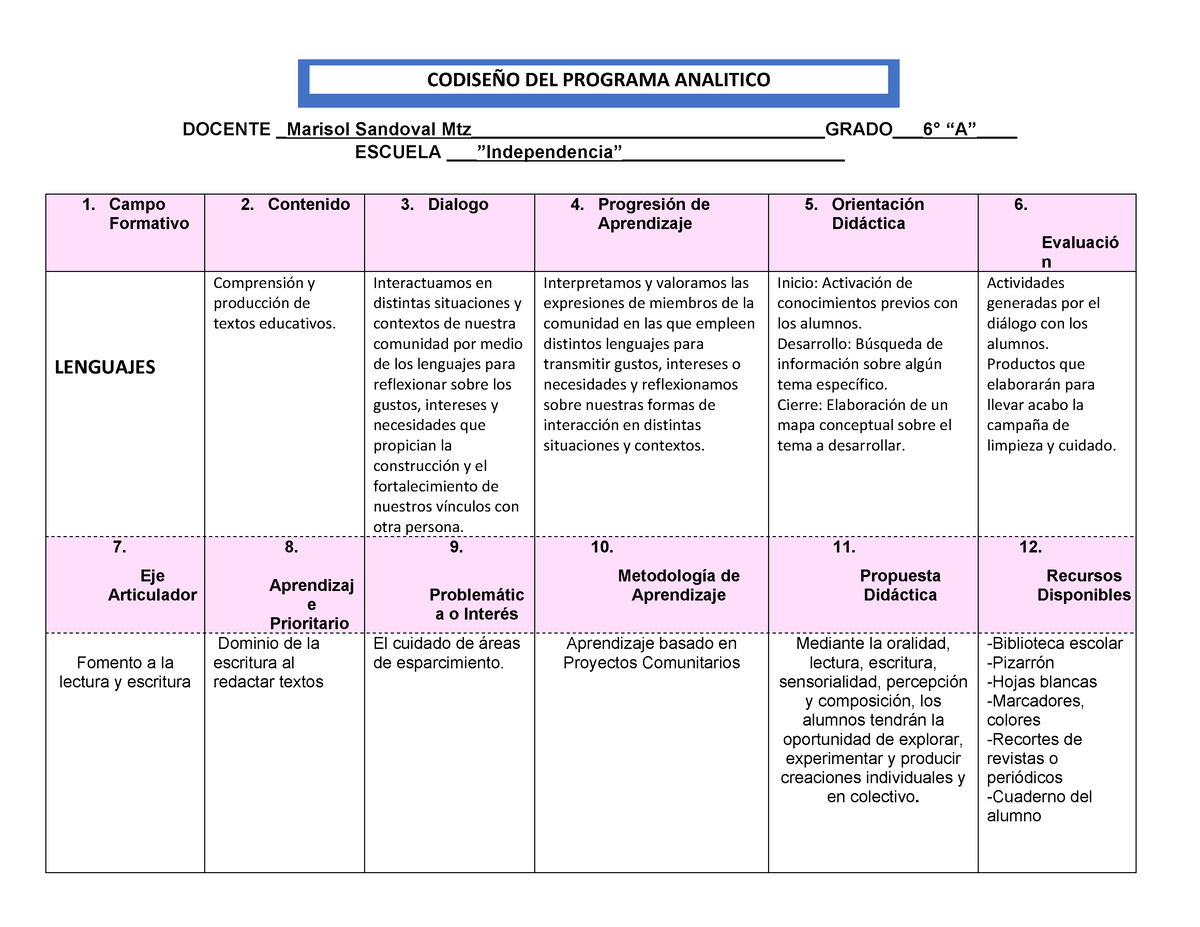 Comparto 20 6 C2 B0 F0 9f A6 8b E2 99 Be Ef B8 8fcodisen Cc 83o 20del