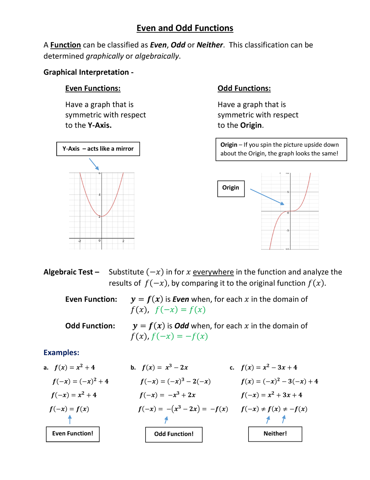 even-and-odd-functions-this-classification-can-be-determined