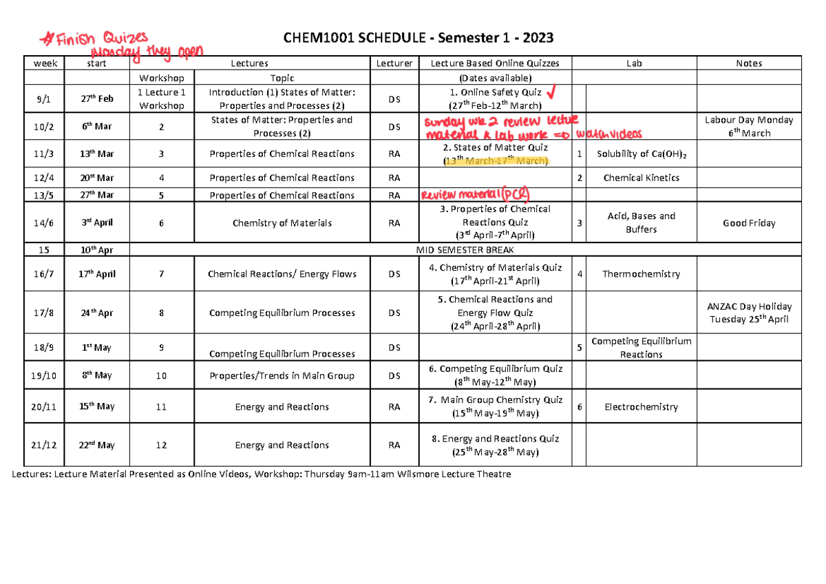 CHEM1001 Unit Schedule 2023 Sem 1 - Lectures: Lecture Material ...