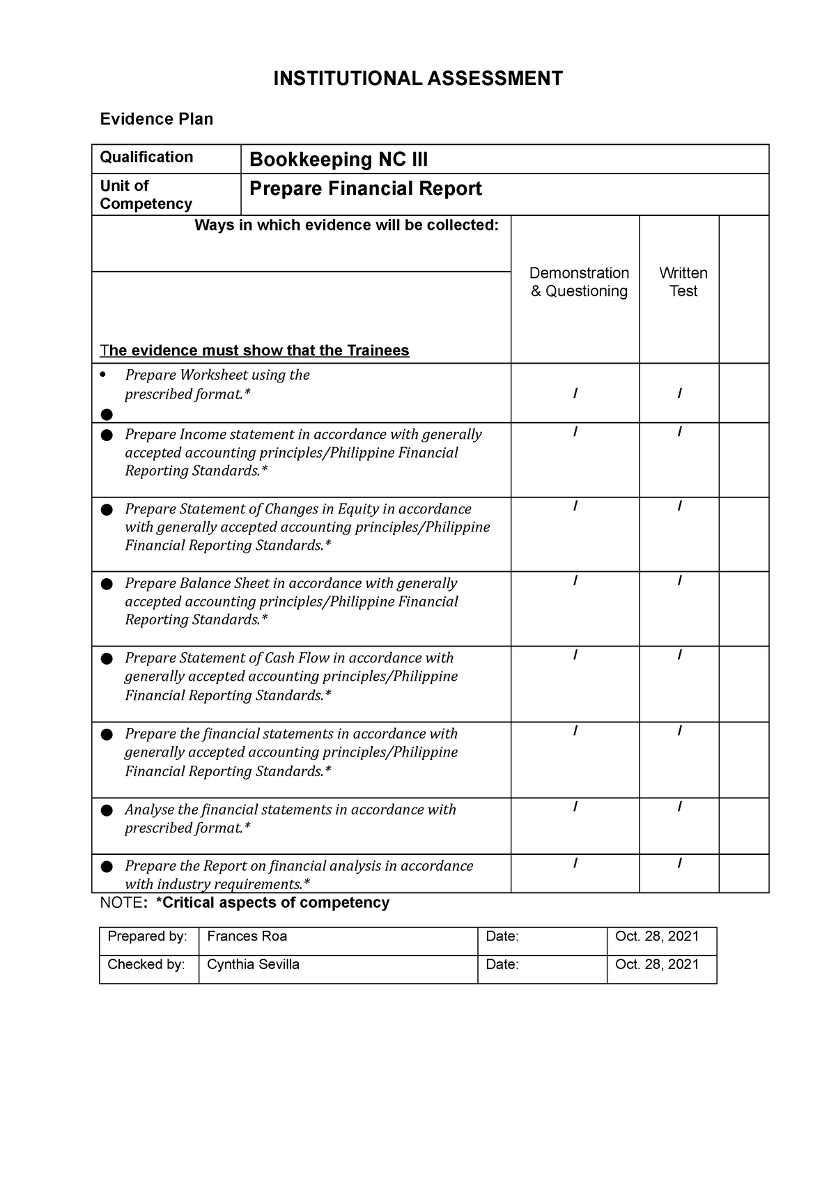 Institutional Assessment Bookkeeping Prepares Financial Statement Human Resource Dev 8420