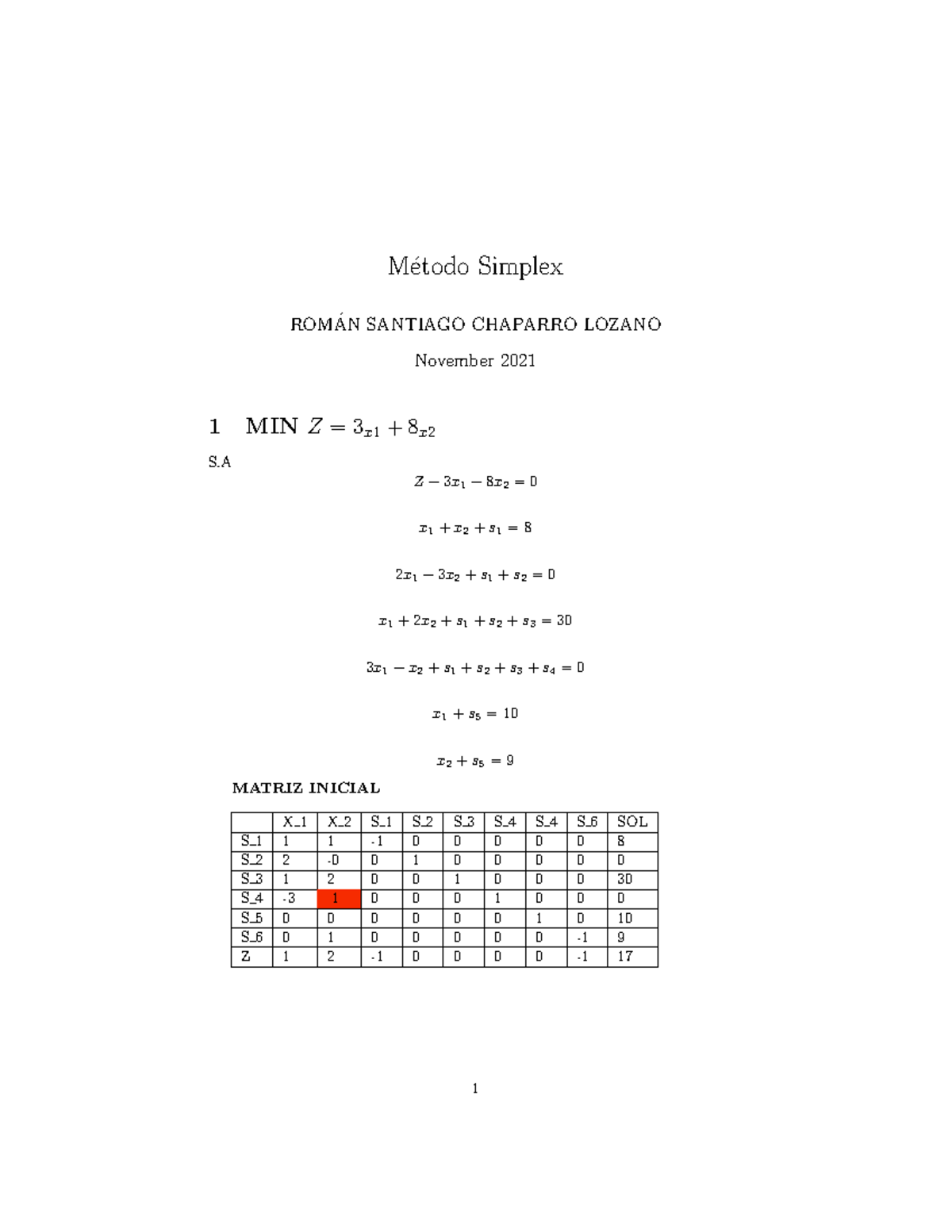 Metodo Simplex - M ́etodo Simplex ####### MATRIZ INICIAL X2 0 0 1 1 -1 ...