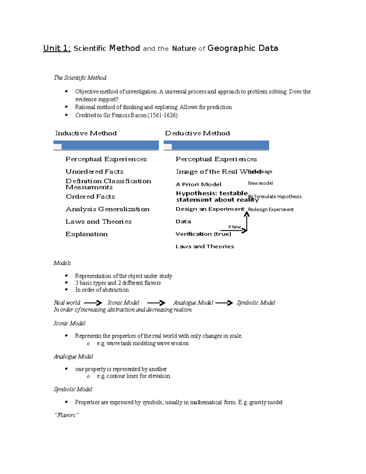 Geog 1100 Full Year Notes - Unit 1: Scientific Method And The Nature Of ...