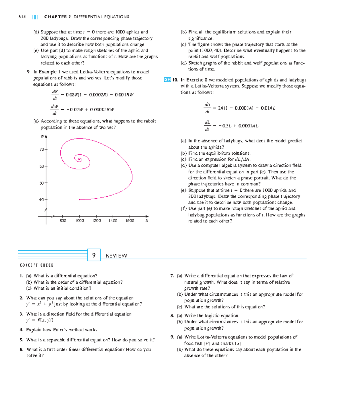Math ch 9-review - math work - (b) Find all the equilibrium solutions ...
