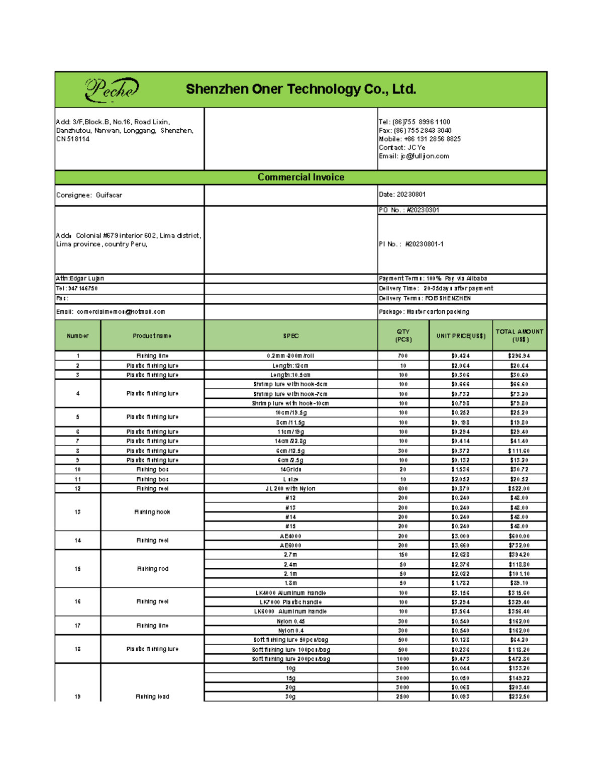 Invoice-Sea Cargo China - Number Product name SPEC (PCS)QTY UNIT PRICE ...